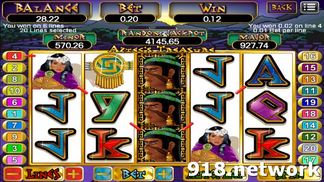 Slot 918KISS (SCR888), slot game 918.