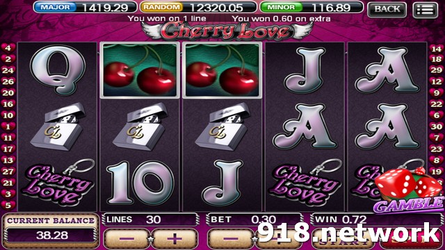 Slot 918KISS (SCR888), slot game 918.