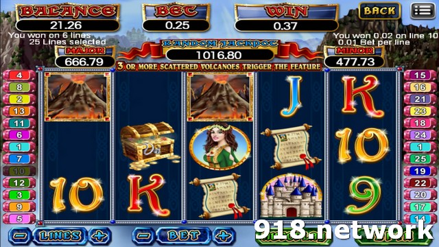 Play Slots for Fun Online; Absolutely Free, scr888 free download play for fun.