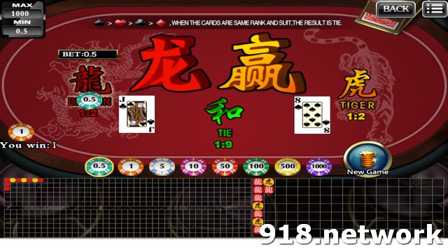 Slot 918KISS (SCR888), slot game 918.