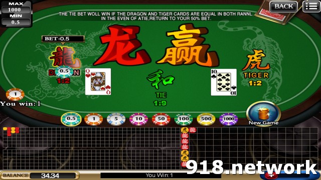 Slot 918KISS (SCR888), slot game 918.