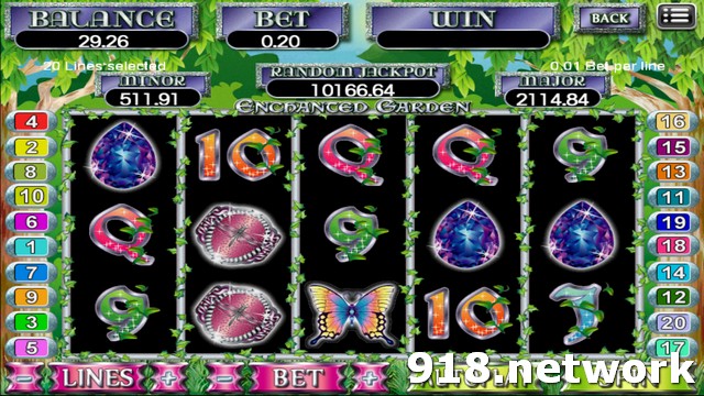 Slot 918KISS (SCR888), slot game 918.