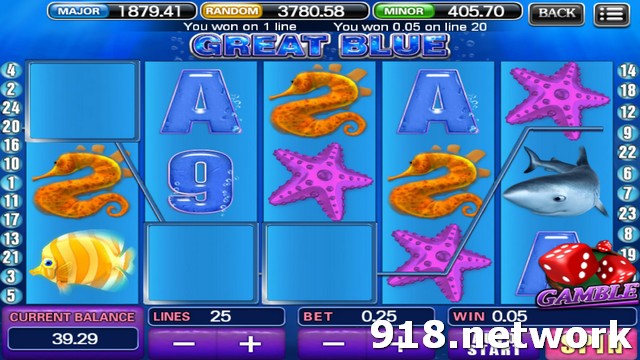 Slot 918KISS (SCR888), slot game 918.