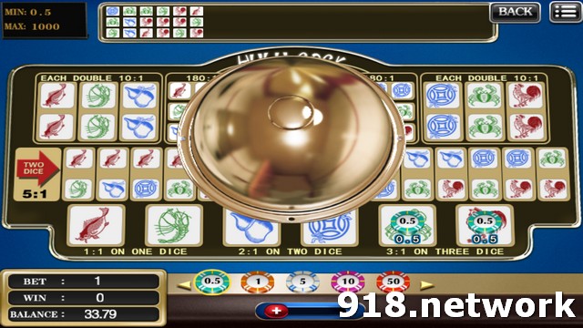 Slot 918KISS (SCR888), slot game 918.