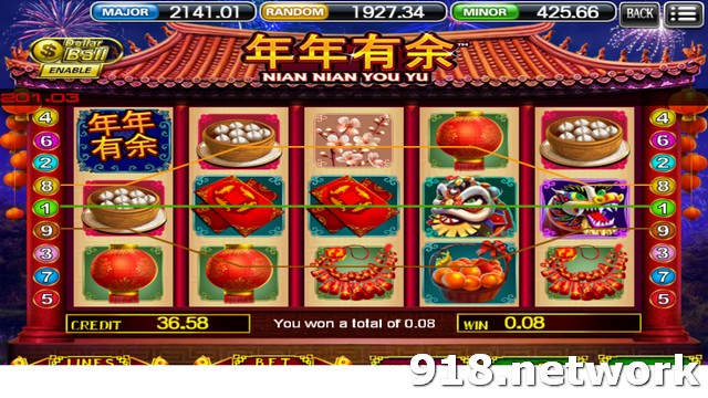 Play Slots for Fun Online; Absolutely Free, scr888 free download play for fun.