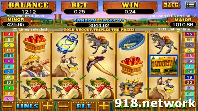 Play Slots for Fun Online; Absolutely Free, scr888 free download play for fun.