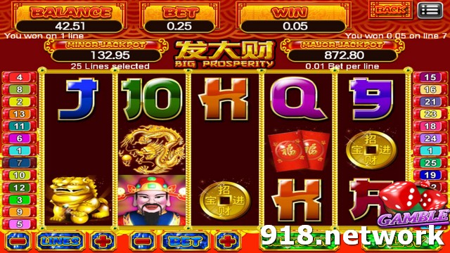 Play Slots for Fun Online; Absolutely Free, scr888 free download play for fun.