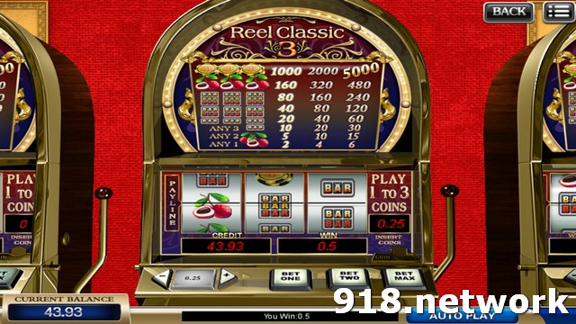 Slot 918KISS (SCR888), slot game 918.