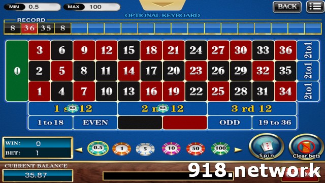 Play Slots for Fun Online; Absolutely Free, scr888 free download play for fun.