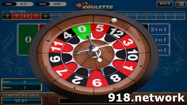 Play Slots for Fun Online; Absolutely Free, scr888 free download play for fun.