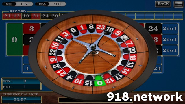 Play Slots for Fun Online; Absolutely Free, scr888 free download play for fun.