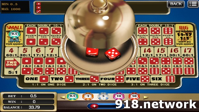 Slot 918KISS (SCR888), slot game 918.