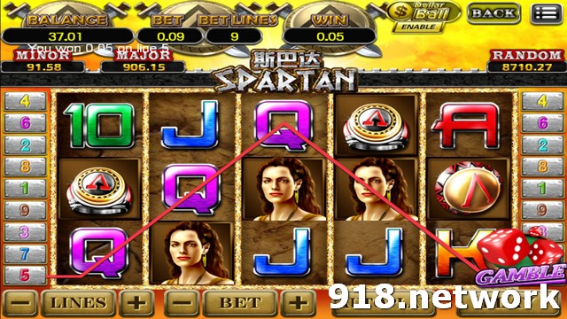 Slot 918KISS (SCR888), slot game 918.