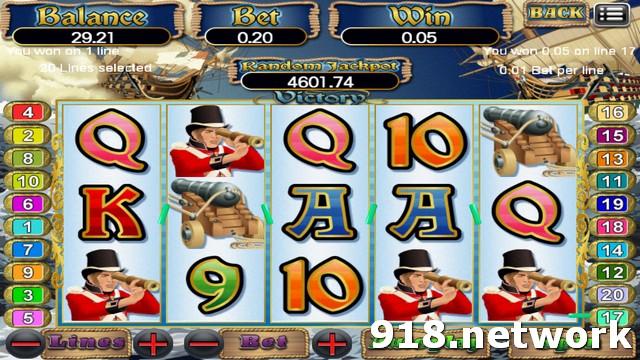 Slot 918KISS (SCR888), slot game 918.