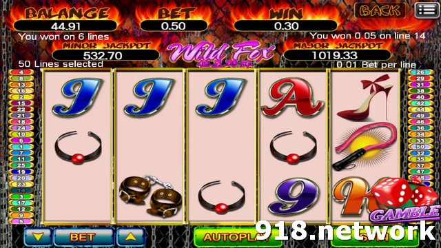 Play Slots for Fun Online; Absolutely Free, scr888 free download play for fun.