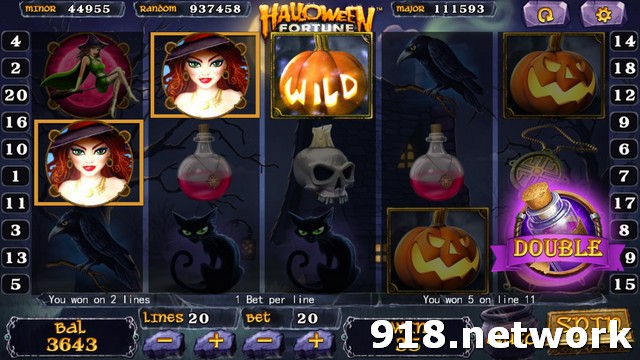 Play Slots for Fun Online; Absolutely Free, scr888 free download play for fun.