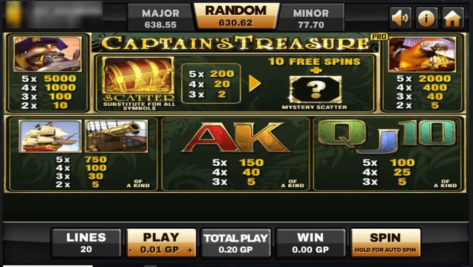 Captain's Treasure Pro pay table: captain 5000 for five, parrot 2000, ship and cannon 750, chest scatter 200 with 10 free spins and a mystery scatter
