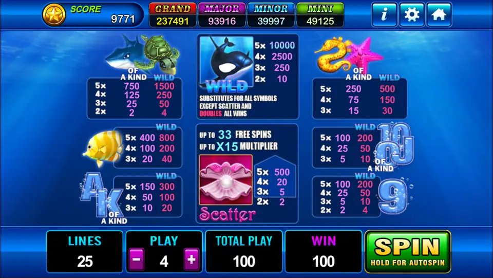 Grand Blue pay table: orca wild 10,000 for five, shark and turtle 750 or 1500 with wild, yellow fish 400, seahorse and starfish 250, letters, pearl shell scatter with up to 33 free spins or x15